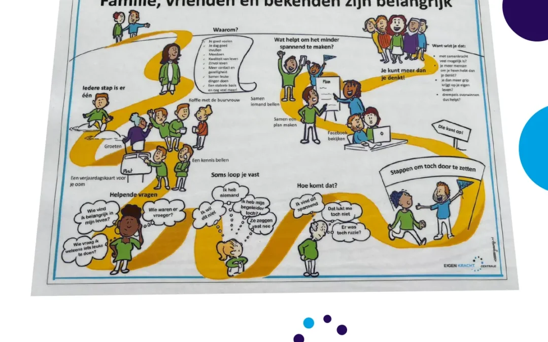 Trots op het Viverè team: Training Samenkracht afgerond!
